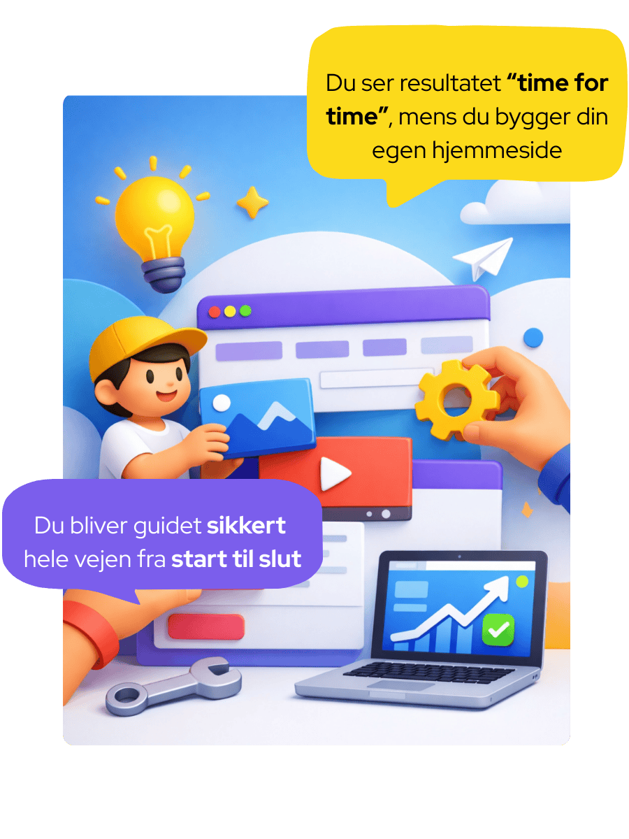 Illustration af processen med at bygge en professionel hjemmeside hos Start NU